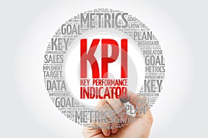 KPI - Key Performance Indicator circle word cloud