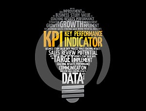 KPI - Key Performance Indicator light bulb word cloud, business concept background