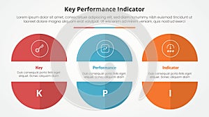 KPI key performance indicator model infographic concept for slide presentation with big circle cut truncated half slice with 3 photo