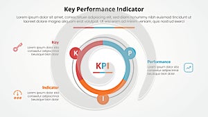 KPI key performance indicator model infographic concept for slide presentation with big circle piechart outline with 3 point list