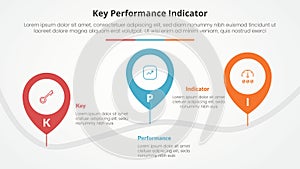 KPI key performance indicator model infographic concept for slide presentation with pin tagging location road up and down with 3