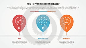 KPI key performance indicator model infographic concept for slide presentation with pin tagging location timeline horizontal with