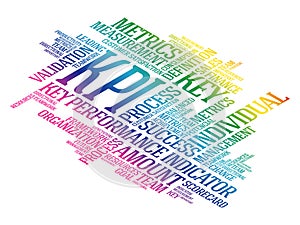 KPI - Key Performance Indicator word cloud