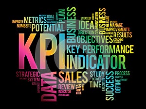 KPI - Key Performance Indicator word cloud