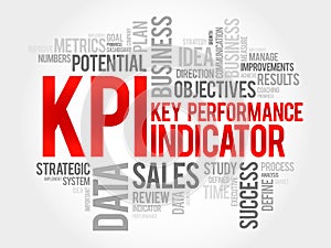 KPI - Key Performance Indicator word cloud