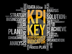 KPI - Key Performance Indicator word cloud