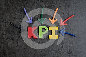 KPI, Key Point Indicator business target and goal management con