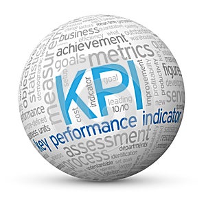 KPI tag cloud mapped onto a sphere