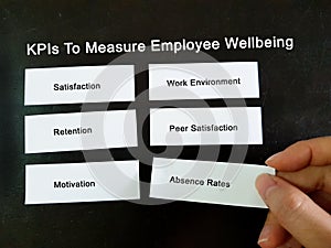 KPIs for Employee Wellbeing and Wellness Indicator