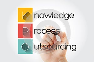 KPO - Knowledge Process Outsourcing acronym, business concept background