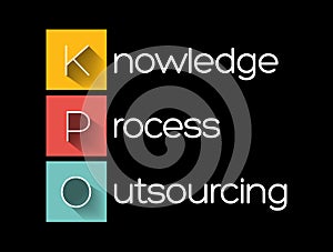 KPO - Knowledge Process Outsourcing acronym