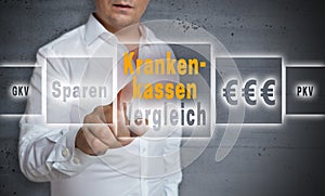 Krankenkassen in german Health insurance comparison concept ba