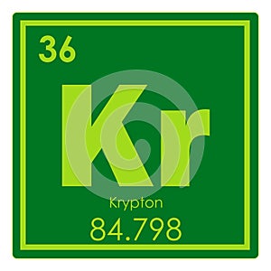 Krypton chemical element photo