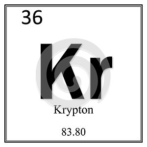 Krypton chemical element symbol on white background photo