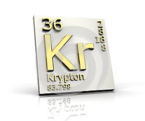 Krypton form Periodic Table of Elements photo