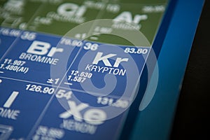 Krypton on the periodic table of elements
