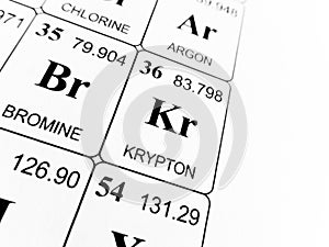 Krypton on the periodic table of the elements