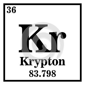 Krypton Periodic Table of the Elements Vector