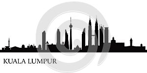 Kuala Lumpur city skyline