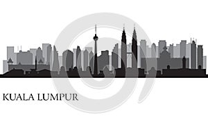 Kuala Lumpur city skyline