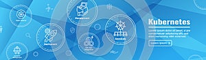 Kubernetes Development Environment Icon Set and Web Header Banner or Heading