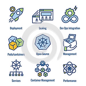 Kubernetes Development Environment Infographic Icon Set