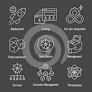 Kubernetes Development Environment Infographic Icon Set