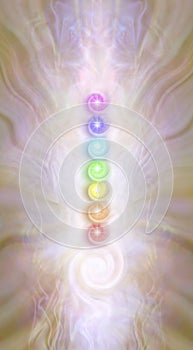 Kundalini stack of spiralling Chakras