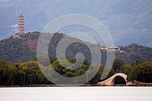 Kunming lake, Yudai bridge, Summer Palace and Yuquan Tower
