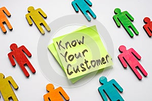 KYC Know your customer memo and colorful figures. photo