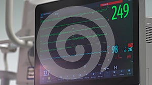 Kyiv, Ukraine - April 2023: Heart Institute. The patient monitor shows heart data