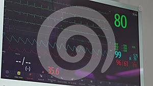Kyiv, Ukraine - April 2023: Heart Institute. The patient monitor shows heart data