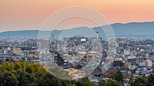 Kyoto Japan Skyline