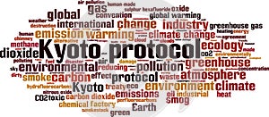 Kyoto protocol word cloud