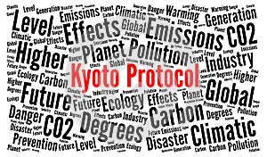 Kyoto protocol word cloud