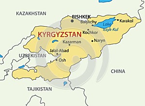 Kyrgyz Republic - Kyrgyzstan - vector map