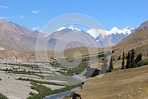 Kyrgyzstan - Central Tien Shan region