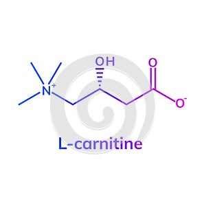 L-carnitine chemical formula
