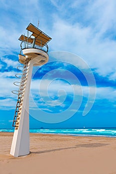 La Manga del Mar Menor beach in Murcia Spain