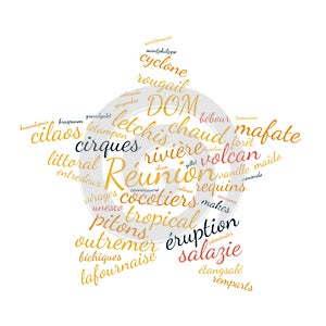 La Reunion word cloud vector illustration in French language