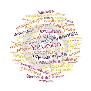 La Reunion word cloud vector illustration in French language