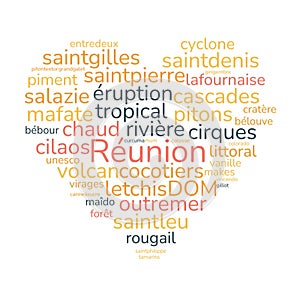 La Reunion word cloud vector illustration in French language