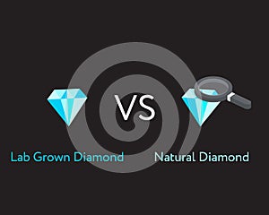 Lab grown diamond compare with natural diamond