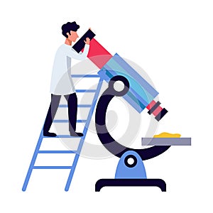 Lab Microscope Pharmaceutic Composition