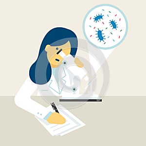 Lab technician use microscopes, Medical research concept illustration