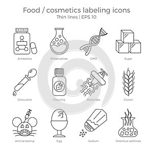 Labeling icons set photo