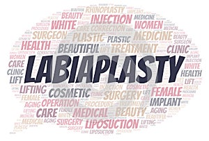 Labiaplasty typography word cloud create with the text only. Type of plastic surgery photo