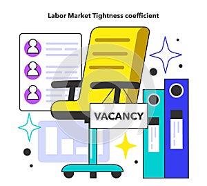 Labor market tightness coefficient. Economy theory, percentage of the labor