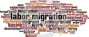 Labor migration word cloud