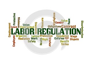 Labor Regulation Word Cloud